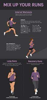 10 things you should know before shopping at walmart. Pin On Weight Loss Programs