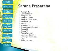 Komputer siswa dapat mengenal internet kelas 5  siswa dapat mengenal program pengolah kata ms.word  siswa dapat membuat teks, tabel dan menyisipkan gambar pada. Ppt Profil Sekolah Powerpoint Presentation Free Download Id 5967756