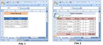 Pada sheet1 saya ganti nama sebagai data dan sheet2 namanya bebas, gambar berikut ini sebagai contoh lembar bukti pembelian. Vlookup Beda File Cara Mengambil Data Dari Dua File Yang Berbeda Pada Excel Adhe Pradiptha