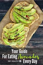After reading the reviews below, i almost did not make this fast raspberry scone. 17 Avocado Recipes For Every Meal Get Healthy U Avocado Recipes Avocado Health Benefits Healthy