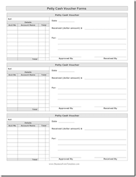 Petty Cash Voucher Format Form Sample Definition Template Free Example Reimbursement Expenses Voucher Petty Templates Printable Free