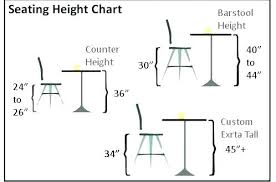 Bar Stool Vs Counter Stool Height Waleoyerinde Info