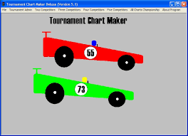 Tournament Chart Maker