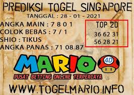 Prediksi Togel Singapore Pools 28 Januari 2021 Di 2021 Taipei Sydney 26 Januari