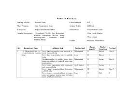 Maybe you would like to learn more about one of these? Contoh Soal Essay Ranah Kognitif Terbaru Masnurul