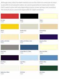 Interlux Brightsides Paint Glossy