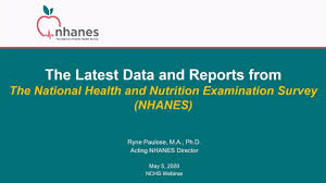 This documentary recorded the first 50 years of the national health and nutrition examination survey (nhanes), the people who worked at the survey. Nhanes Webinars
