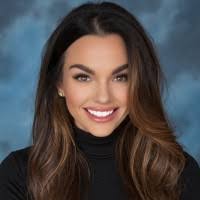 100+ "Kelli Lewis" profiles