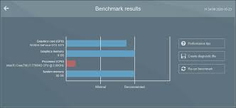 Desktop cpu speed comparison infohq computer buying advice. Why Is Your Cpu Processor Score Low In The Lumion Benchmark Test Lumion