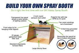 Diy Hobby Spray Booth Fan Mount Panel Spray Booth Diy Diy Paint Booth Spray Booth