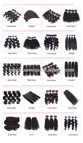 5 out of 5 stars. Ombre Brazilian Hair Extensions Navy Black Blue Three Color Buy Natural Hair Extensions Cheap Ombre Hair Extension Cheap Hair Extensions Product On Alibaba Com