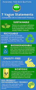 Greenwashing Combines The Term Whitewashing With Green Referring To Environmental Friendliness Coined By Environmental Vague Green Lifestyle Company Meals