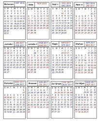 Rôzne v rôznych častiach krajiny. Ramadhan Indah Ramadan Islamic Calendar 2020