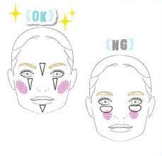 四角顔 メイクで変身 エラのない理想の卵輪郭に 四角顔 ベース顔 変身メイク