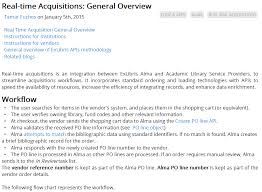 Https Anzreg Igelu Org Wp Content Uploads Sites 2 2018 12 Abela Gobi And E Book Central Api Integration With Alma 1 Pdf