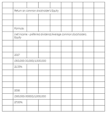 This information is found on a company's balance sheet. He Following Information Is Available For Evans Corporation 2018 2017 Average Common Stockholders Brainly Com