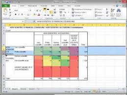 Videos Matching Creating A Dynamic Heat Map In Excel Using