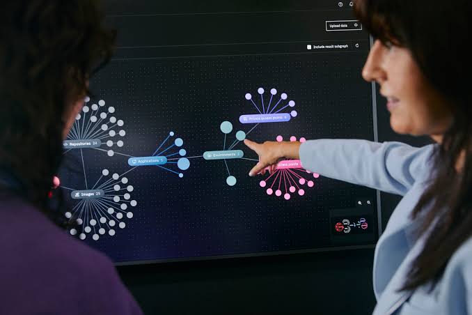 What is User Experience (UX)? | IBM