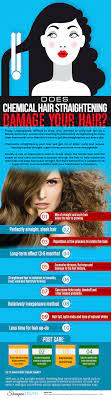 Does Chemical Hair Straightening Damage Your Hair Chemically Straightened Hair Straightening Natural Hair Hair Straightner
