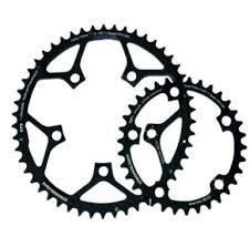 Quel braquet pour le tourmalet. Actualite Quel Braquet Et Quel Braquet Club Cyclisme Velo Passion Perigord Nontronnais Clubeo