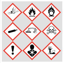 A uv resistant coating can be added so that the design does not fade over time. Ghs Hazard Pictograms Solution Conceptdraw Com