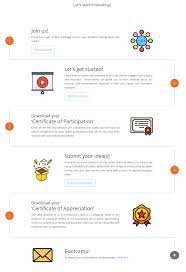 Ideate For India Problem Solving Technical Innovation Solutions