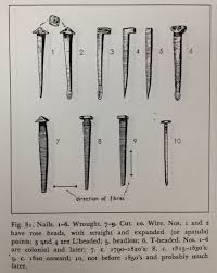 It can measure either bulk or thin film specimen, each of which consists of a different. Nail Classification For Historical Archaeology C Ivor Noel Hume A Guide To The Artifacts Of Col Metal Detecting Finds Metal Detecting Tips Metal Detecting