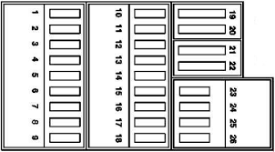 Jun 17, 2015 · the w204 fuse allocation chart. 95 02 Mercedes E Class W210 Fuse Box Diagram
