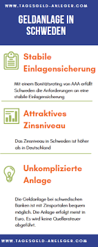 Finanzinstitute tun sich schwer mit dem wandel, war er doch über jahre nicht. Festgeld Und Tagesgeld In Schweden Banken Infos Tipps