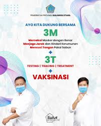 Infografis Sulutprov Go Id