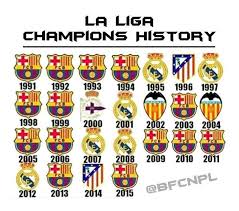 See actions taken by the people who manage and post content. La Liga Winners Since 2006