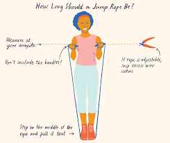 how long should a jump rope be openfit