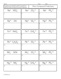 In this oxyanions worksheet, learners identify the common polyatomic ions. Polyatomic Ion Compound Prediction Chemistry Homework Worksheet Tpt