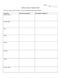 of mice and men character chart lesson plan for 9th 11th