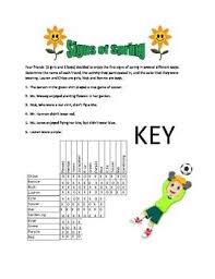Signs Of Spring Logic Problem Logic Problems Problem Solving Skills Spring Activities