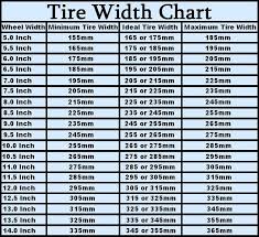 73 accurate rim wheel width chart