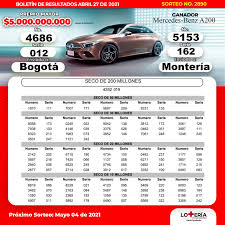 Y resultados de super astro y otros chances de ese día. Resultados Loterias Fedelco