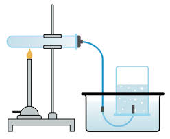 gas collection by water displacement ck 12 foundation