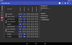 You can order through the app and also rate the. Wine Rating App For Android Apk Download