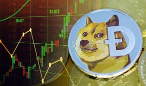 Further, it maintained a consolidated trend until the mid of april. Dogecoin Price Prediction Analyst Warns Get Out In Time Or Be Left Short Changed City Business Finance Express Co Uk