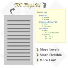 Create Table Of Contents With Multi Level List In Javascript Table Of Contents Javascript Regular Expression
