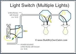 In new wiring, when running a new circuit from the main panel in the basement to multiple rooms upstairs, what is the most efficient way to wire lights in here is a nifty diagram for you (source). Get 20 Wiring Diagram Light Switch With Multiple Lights