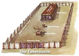 The study of the tabernacle of moses is, in my opinion, the most significant body of truth in the whole bible. Biblical Tabernacle Had Parallels In Other Cultures San Diego Jewish World