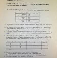 How to find mean absolute percentage error in excel. Use Pom To Solve This Problem You Can Use Excel To Chegg Com