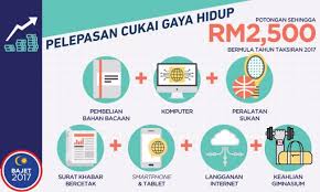 Kami akan kemaskinikan daripada masa ke semasa termasuk tips pelepasan cukai pendapatan dan cara pengiraan pelepasan cukai pendapatan individu 2020 untuk perakuan tahun 2021 untuk anda. Pelepasan Cukai Gaya Hidup Kini Turut Meliputi Pembelian Telefon Tablet Dan Langganan Internet Amanz