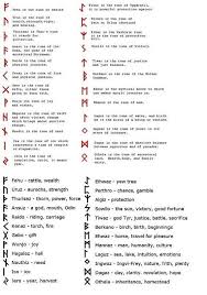 Norræn goðafræði) is the body of myths of the north germanic people stemming from norse paganism and continuing after the christianization of scandinavia and into the scandinavian folklore of the modern period. Image Result For Norse Rune For Valkyrie Viking Runes Norse Runes Viking Symbols