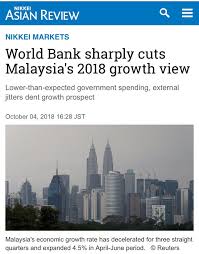 Getting there involves first reaching the town of jerantut, located to the south just outside national park boundaries in the malaysian state of pahang. Takde Pun Bank Dunia Sebut Hutang Malaysia Mencecah 1 Trillion Ameno World