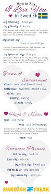 Hier kannst du sie vorschlagen! How To Say I Love You In Swedish Other Romantic Phrases Love Phrases Romantic Stockholm Swedish Learn Swedish Swedish Language Swedish
