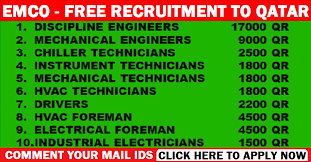 Emco qatar, ims certified facilities management service provider in qatar, was established in the year 2002 is now employs over 2743 people and carried out more than 100 major. Emco Company Free Recruitment To Qatar Allgulfvacancy Com
