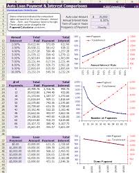 Multiple capital lease calculator excel amortization. Auto Loan Calculator Free Auto Loan Payment Calculator For Excel